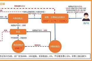 媒体人：中国香港一些归化球员搞中国队心态，裁判没怎么判罚